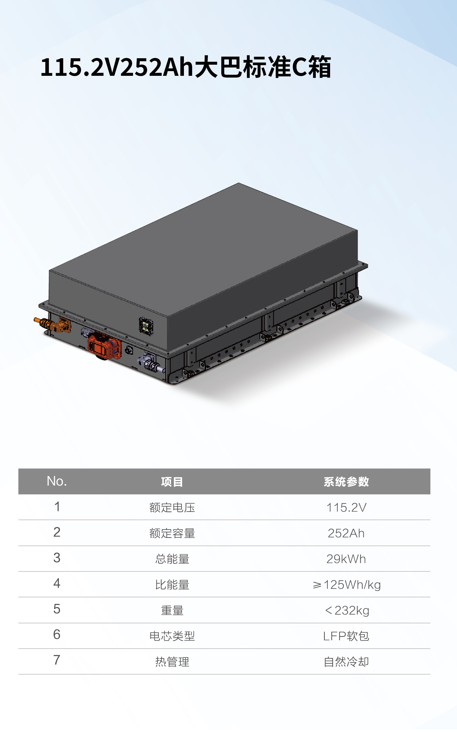 電動(dòng)汽車電池PACK_畫(huà)板 1.jpg